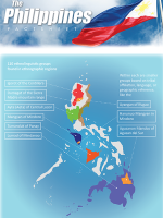 Fact sheet for the Philippines - cover